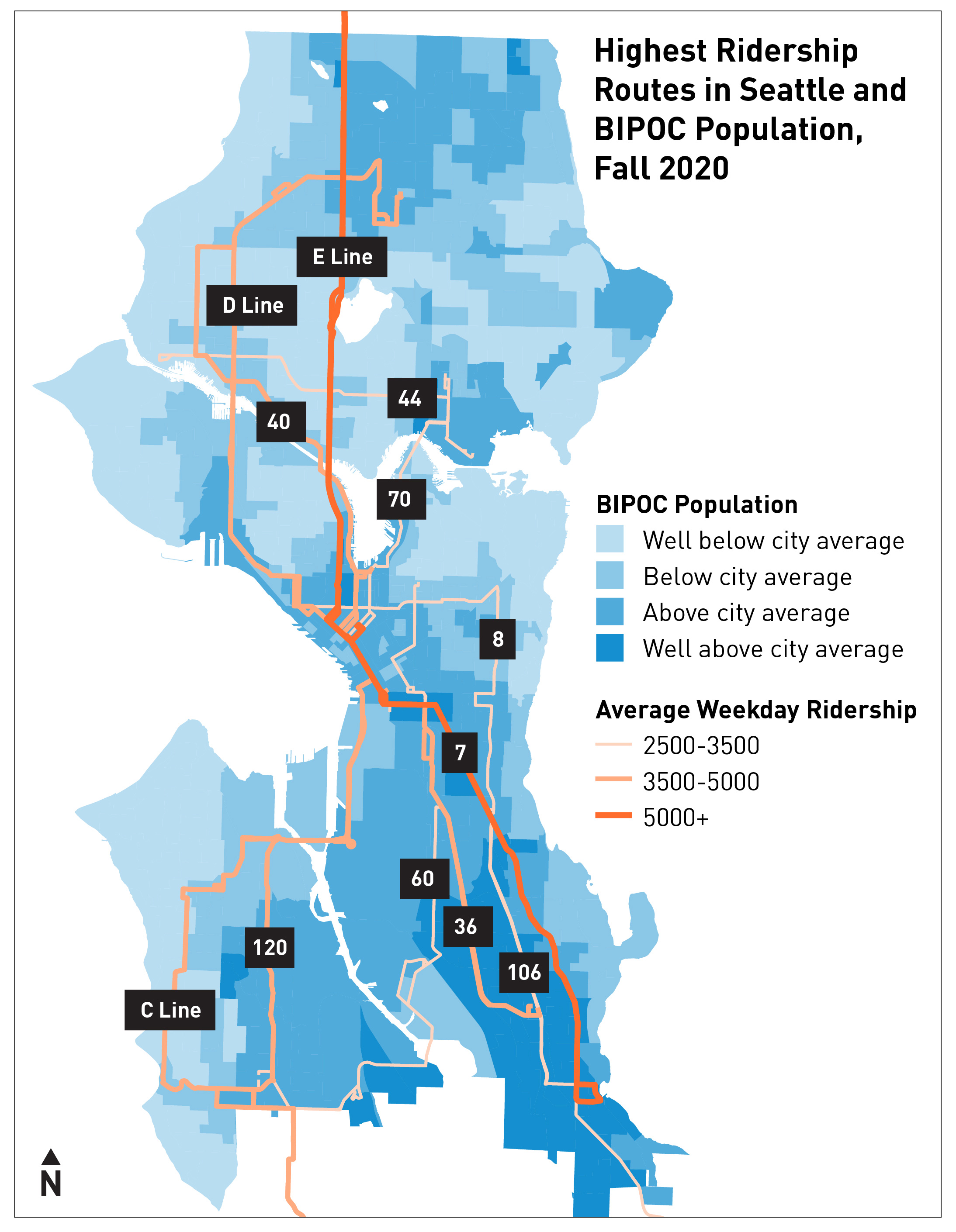 Rainier Ave S バス専用レーン - Transportation | seattle.gov